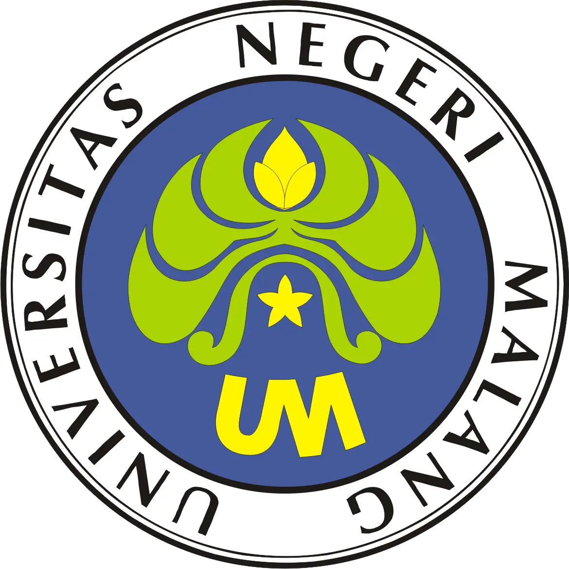 Universitas Negeri Malang